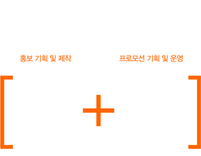 클라이언트의 브랜드, 다양한 캠페인 및 프로모션이 성공할 수 있도록 탄탄히 뒷받침합니다. 철저한 시장 분석, 유연한 커뮤니케이션, 최상의 디자인이 어우러져 모든 방향에서 완벽한 통합 마케팅을 실현합니다.